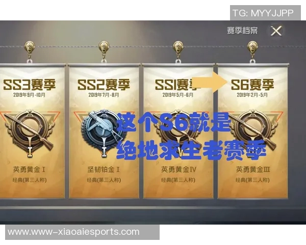 和平精英热点分析JDG战队在S15赛季LOL中的防守与反击策略 和平精英热点分析JDG战队在S15赛季LOL中的防守与反击策略