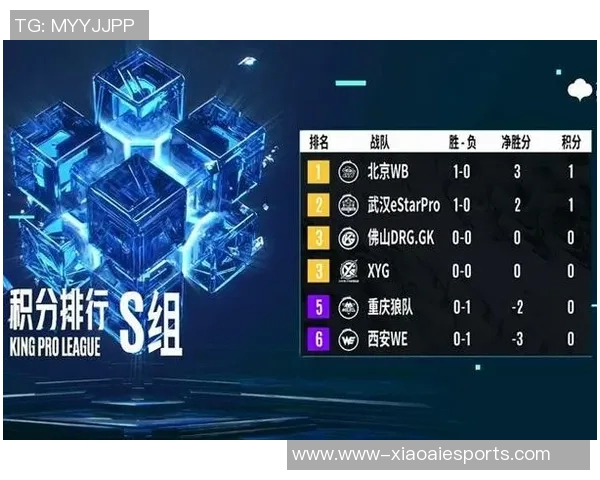 王者荣耀战术解析WE战队防守反击策略的深度剖析与应用