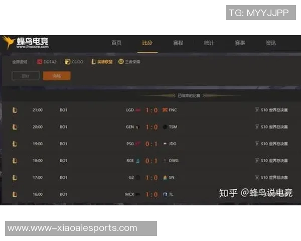 深入解析JDG战队在电竞比赛中的技术表现与比分数据分析