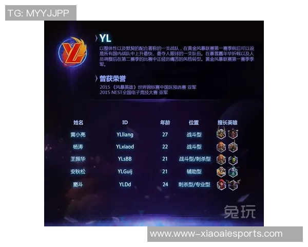 电竞比分周强独家揭秘英雄联盟游戏策略与心得分享 电竞比分周强独家揭秘英雄联盟游戏策略与心得分享