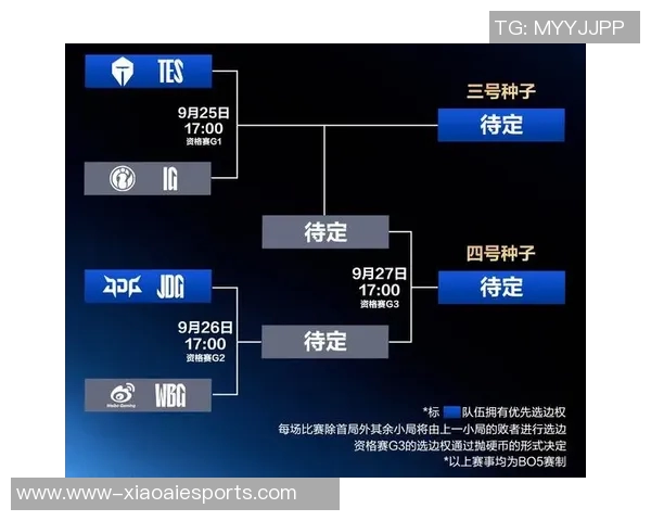 深度解析JDG在和平精英S15电竞总决赛中的阵地战策略与战术运用