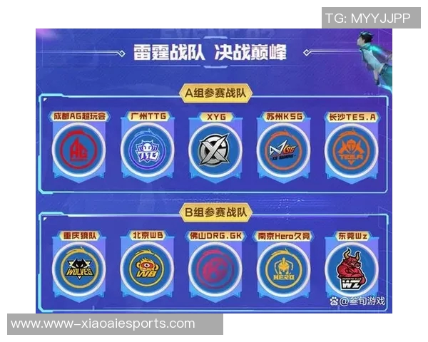 S15LOL赛事聚焦TES战队实力解析与王者荣耀对比分析