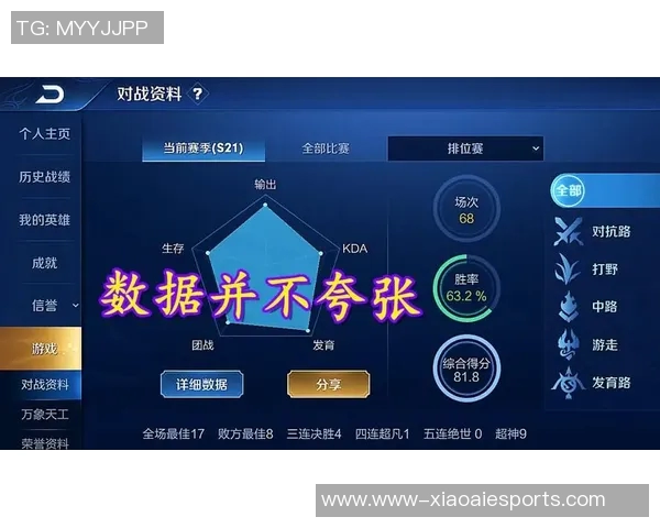 刘强深度解析王者荣耀游戏技巧与心得分享，助你快速提升游戏水平