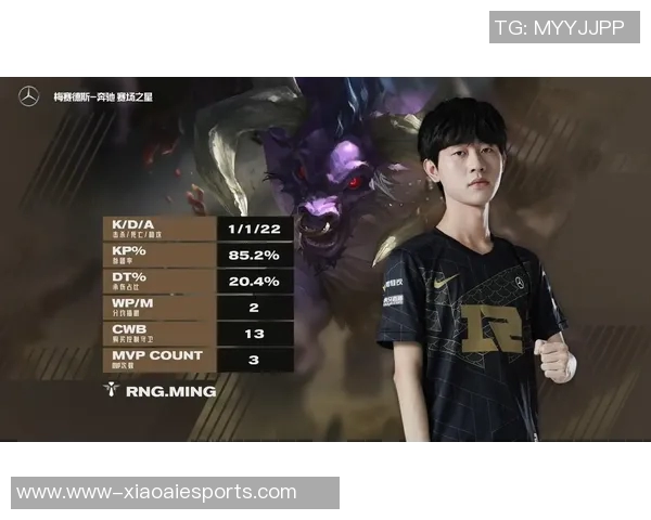 全球挑战赛中RNG展现灵活战术的精彩表现与深度解析