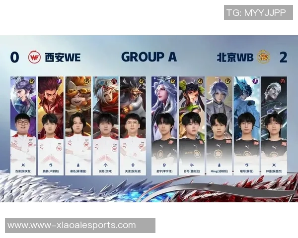 esports数据热议王者荣耀WE战队节奏变革对职业赛场的深远影响与未来展望