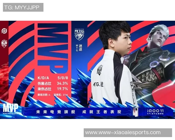 esports最新数据城市赛特别报道探寻FPX从默默无闻到荣耀巅峰的成长历程