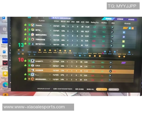 电竞新闻吴伟畅谈CSGO职业生涯的成长与挑战分享 电竞新闻吴伟畅谈CSGO职业生涯的成长与挑战分享