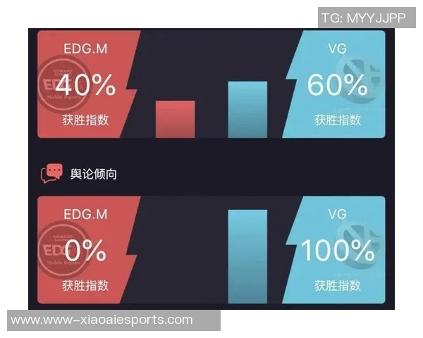 热议CSGOEDG实力变革背后的原因与未来发展趋势分析 热议CSGOEDG实力变革背后的原因与未来发展趋势分析